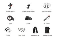 Winter Warmth Package