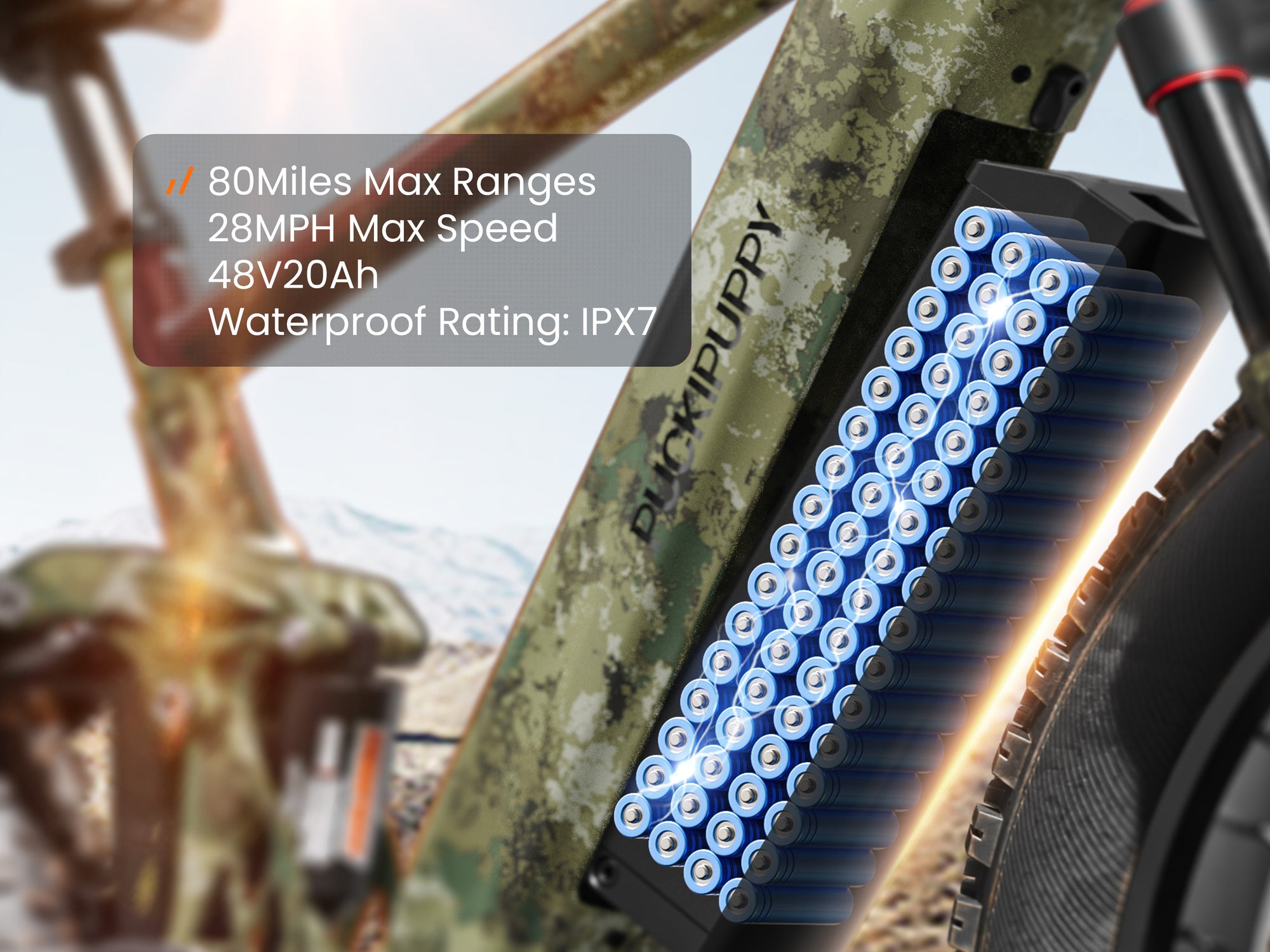 GoldenR Pro EbikeForest Camouflage