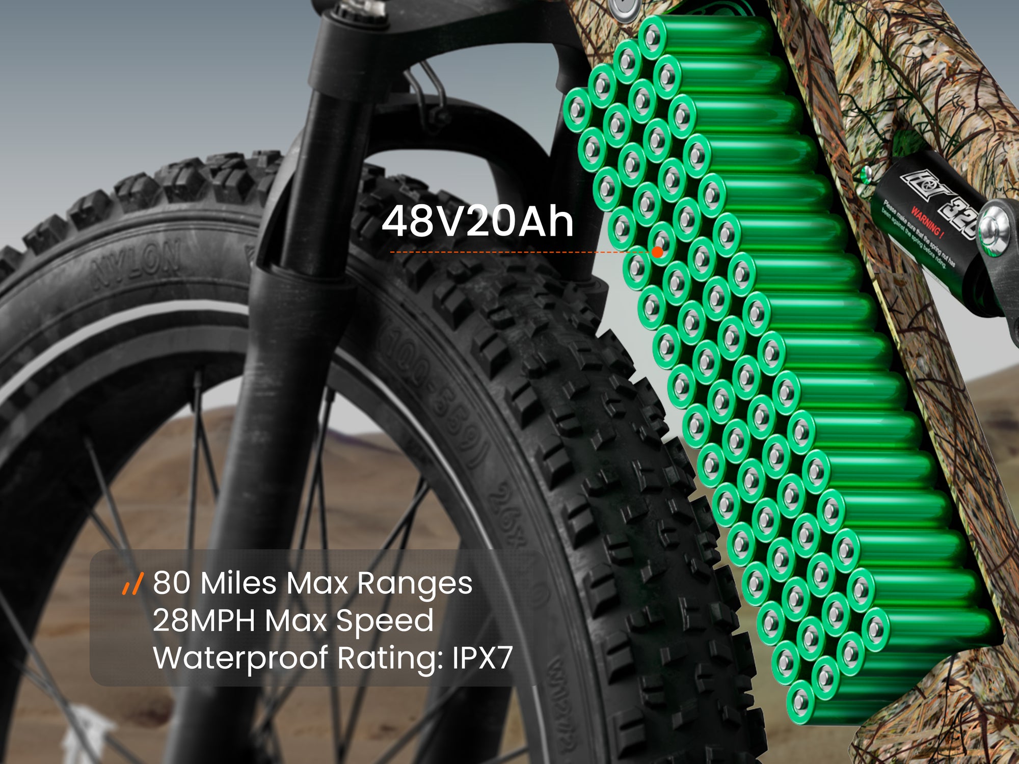 Labrador Pro EbikeLine Camouflage