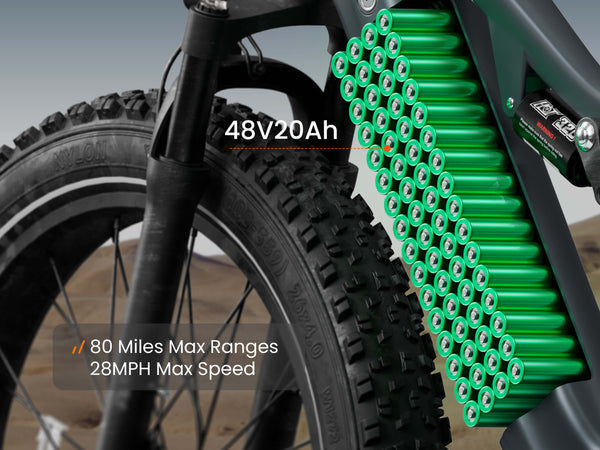 Up to 80-Mile Range, 28 MPH Top Speed