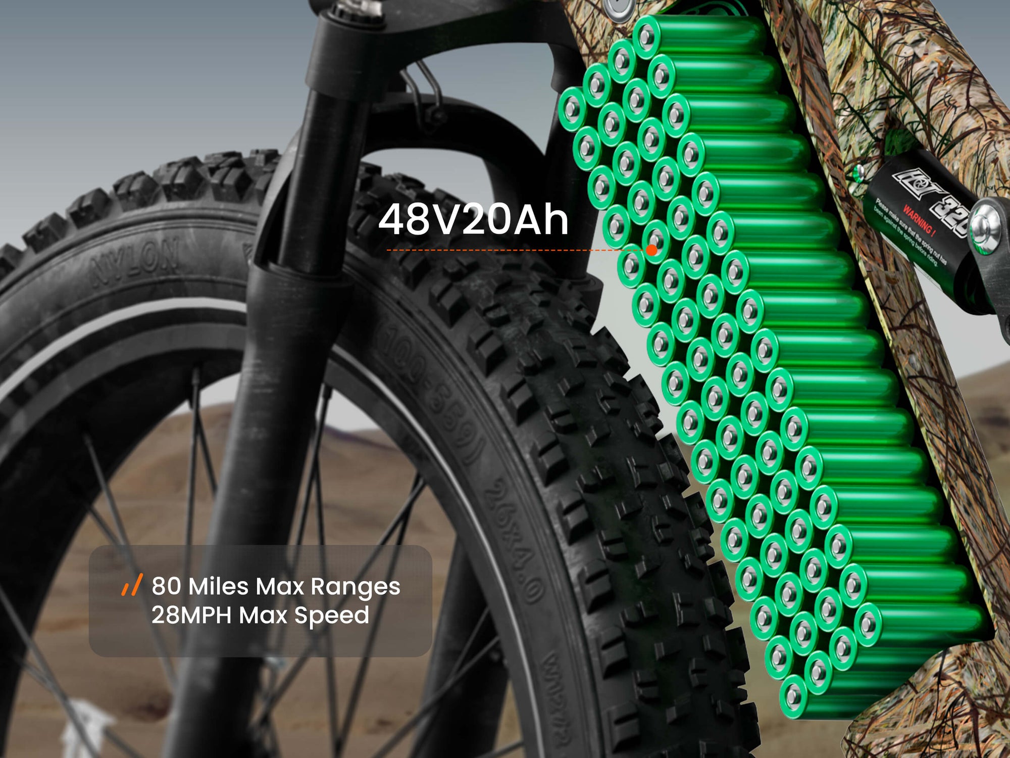 Labrador Pro EbikeLine Camouflage