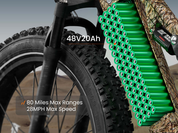 Labrador Pro EbikeLine Camouflage