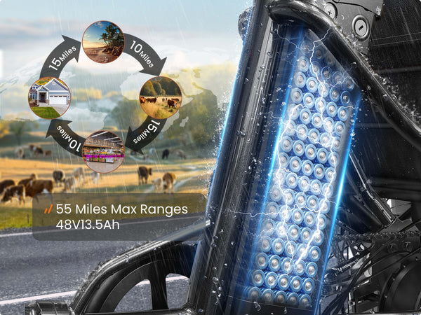 55 Miles Max Ranges