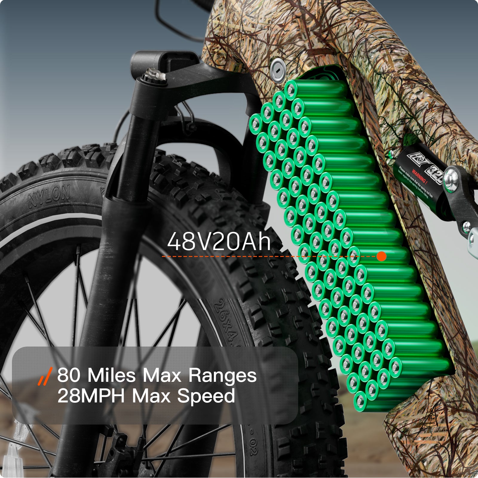 Labrador EbikeLine Camouflage