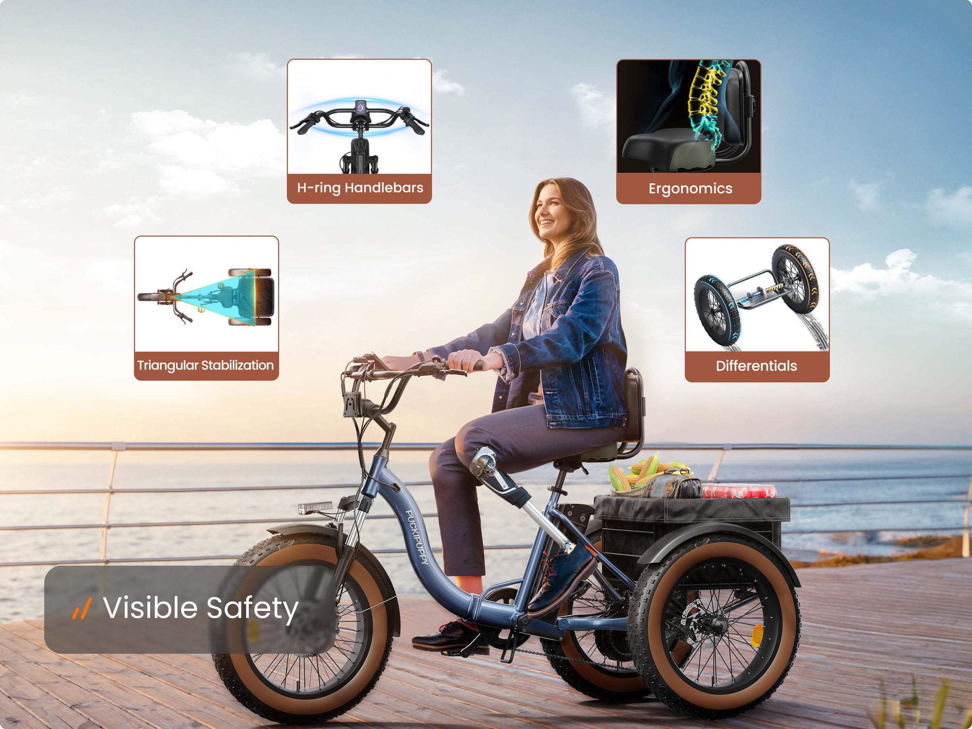 Alaskan EtrikeBlue / Edition Long Battery Life