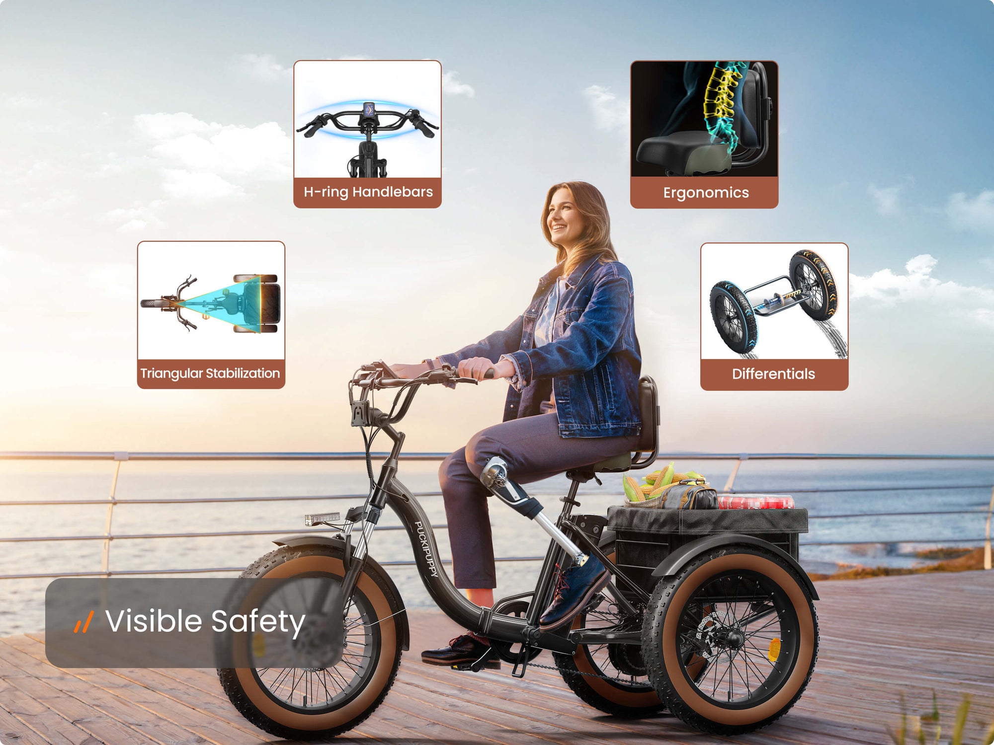 Triangular Stabilization