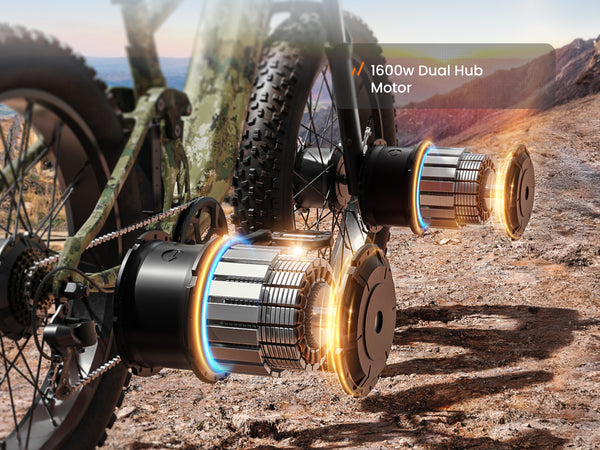 GoldenR Pro EbikeForest Camouflage